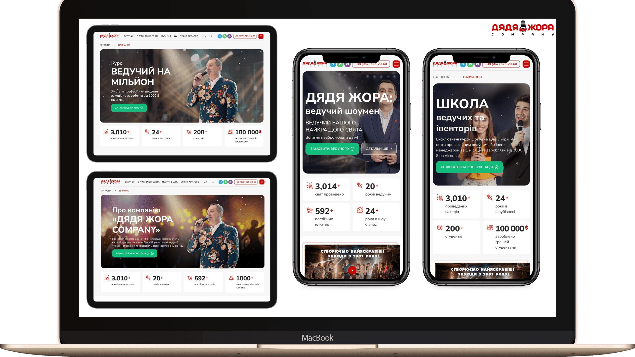 Website development for Uncy Zhora Company - SELECTOR.SPACE